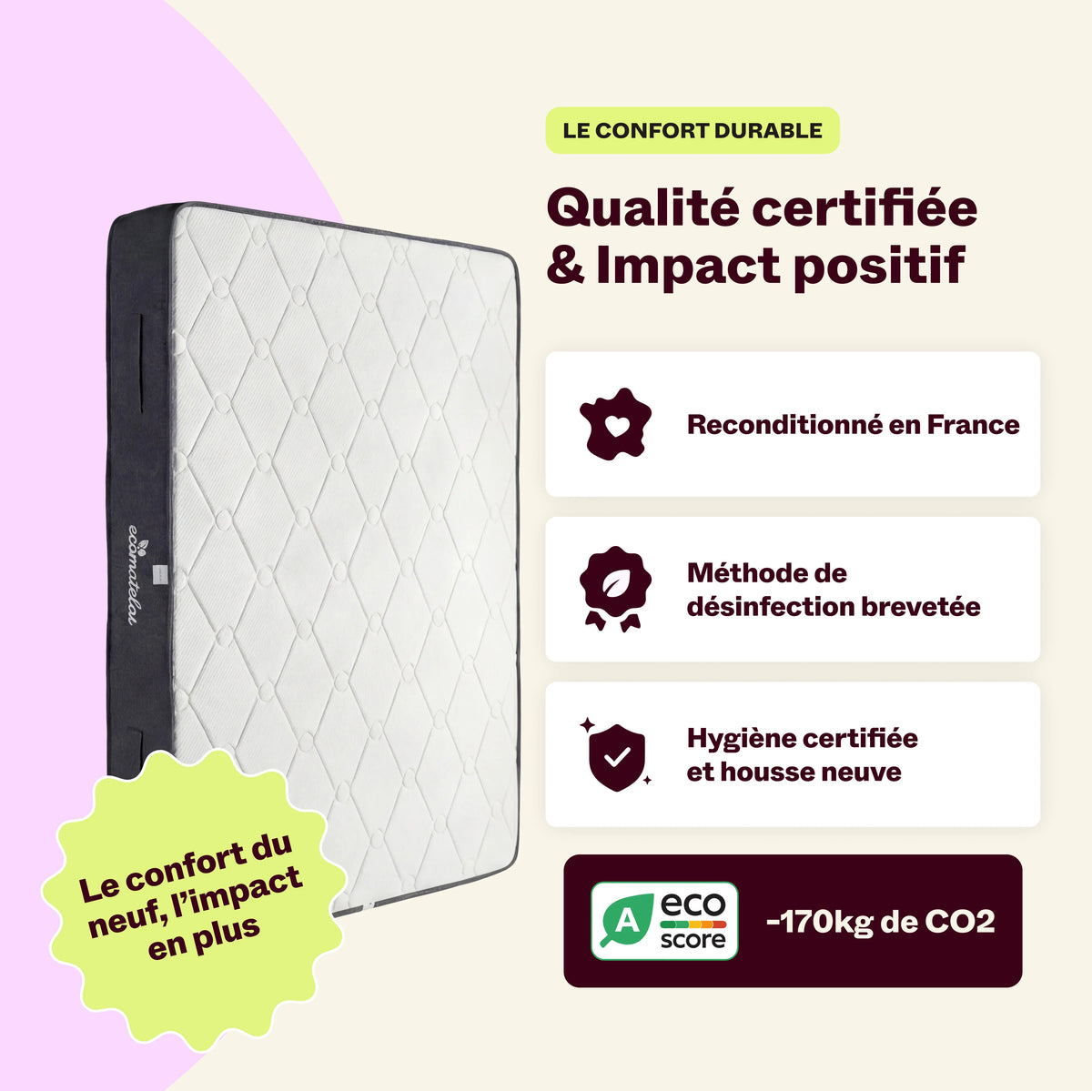 Matelas Grand Rêve reconditionné en France : méthode de désinfection brevetée, hygiène certifiée, housse neuve et éco-score A