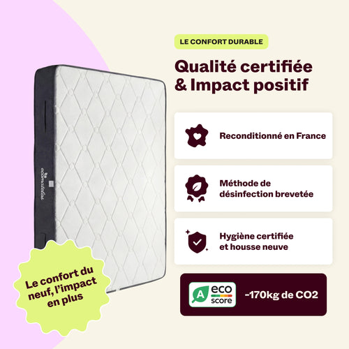 Matelas Grand Rêve reconditionné en France : méthode de désinfection brevetée, hygiène certifiée, housse neuve et éco-score A