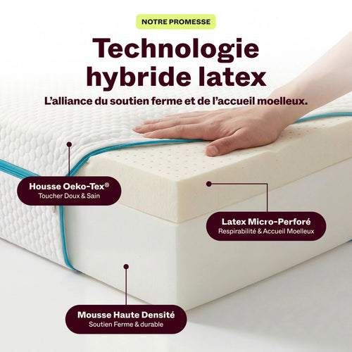 Vue en coupe du matelas Idéal 16 cm : latex micro-perforé, mousse haute densité et housse Oeko-Tex