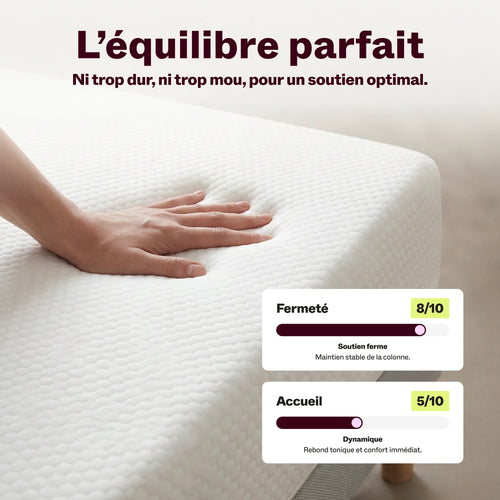 Main pressant le matelas Idéal 16 cm, jauges de fermeté et d'accueil