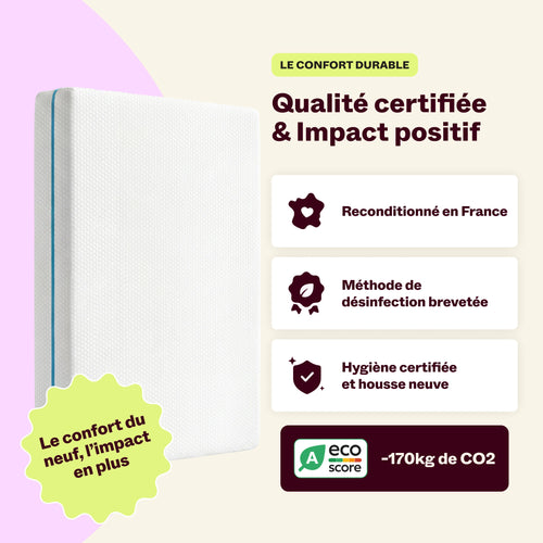 Matelas Idéal 16 cm reconditionné en France : méthode de désinfection brevetée, hygiène certifiée, housse neuve et éco-score A