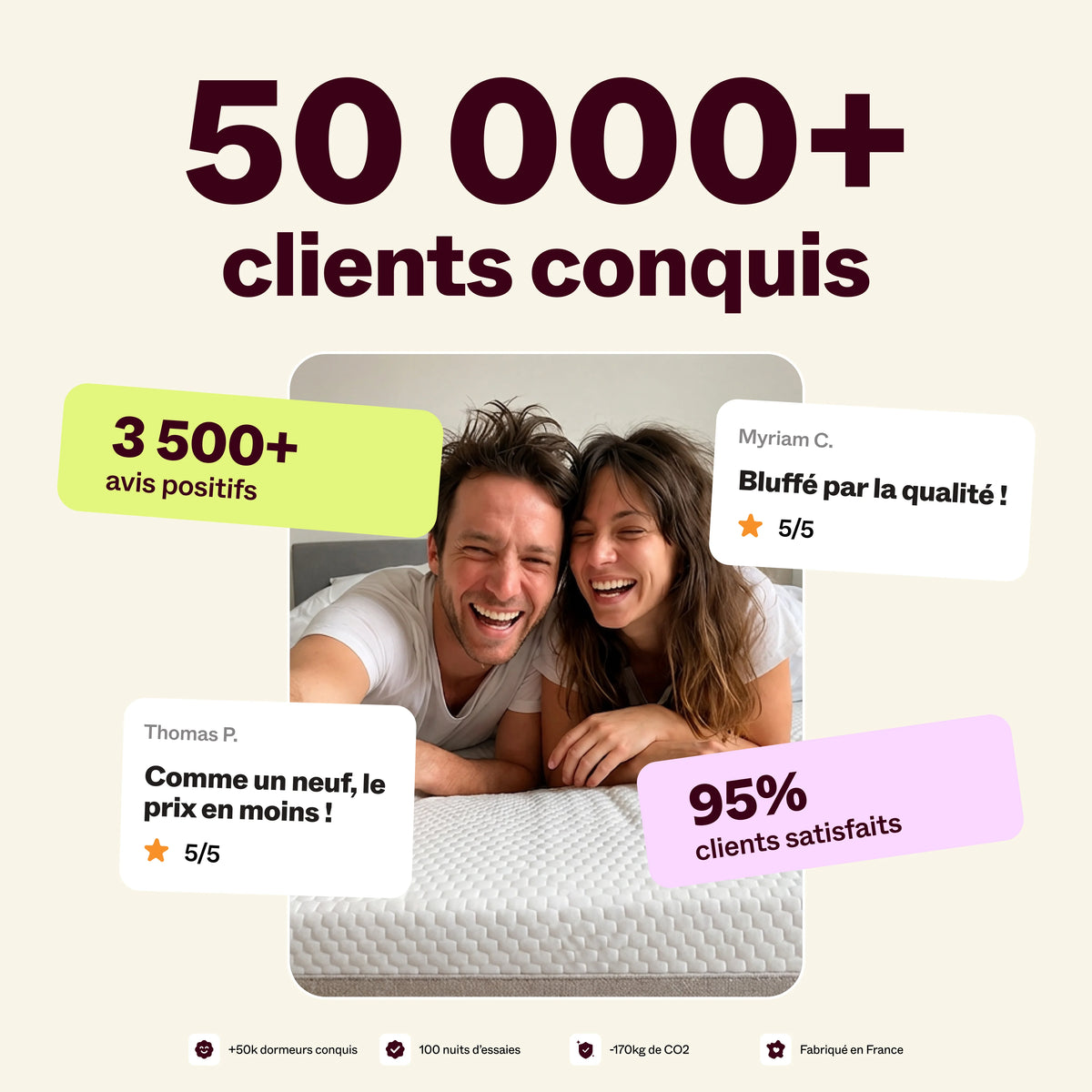 Clients satisfaits du matelas Idéal Latex : 50 000 clients conquis, 3 500 avis positifs et 95 % de clients satisfaits