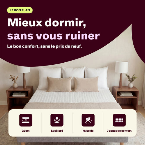 Matelas Petit Nuage dans une chambre lumineuse : 25 cm, équilibré, hybride, 7 zones de confort