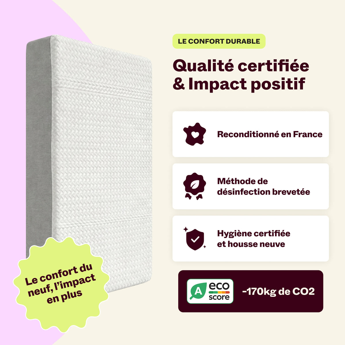 Matelas Petit Nuage reconditionné en France : méthode de désinfection brevetée, hygiène certifiée, housse neuve et éco-score A