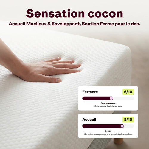 Main pressant le matelas Tout Doux, jauges de fermeté et d'accueil