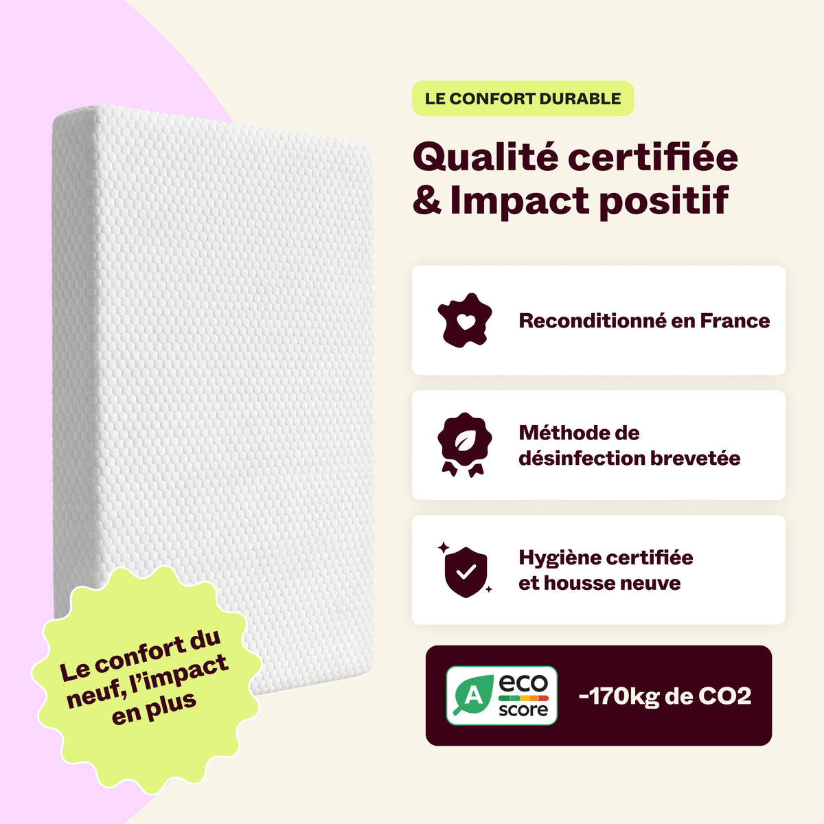 Matelas Tout Doux reconditionné en France : méthode de désinfection brevetée, hygiène certifiée, housse neuve et éco-score A