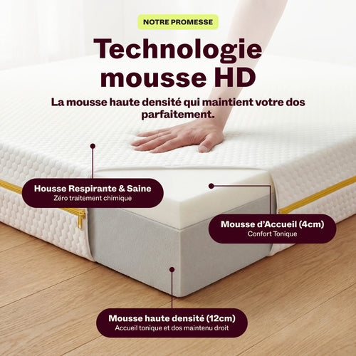 Vue en coupe du matelas Universel : mousse d'accueil 4 cm, mousse haute densité 12 cm et housse respirante