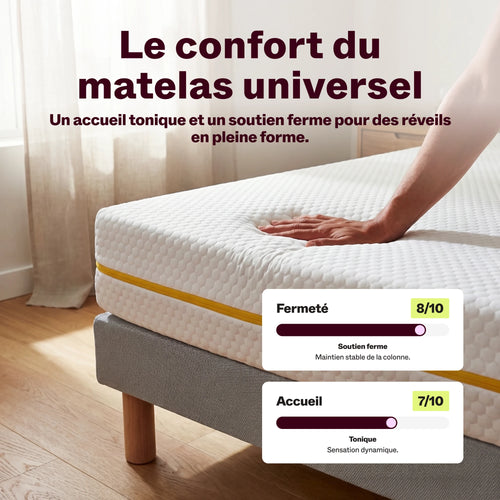 Main pressant le matelas Universel, jauges de fermeté et d'accueil