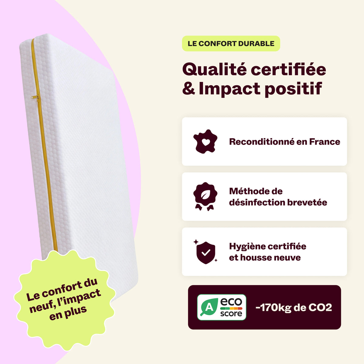 Matelas Universel reconditionné en France : méthode de désinfection brevetée, hygiène certifiée, housse neuve et éco-score A