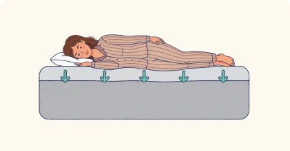 matelas ferme schema