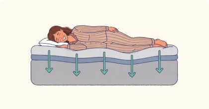matelas moelleux schema