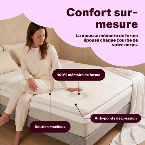 Femme assise sur un surmatelas 100 % mémoire de forme, anti-points de pression