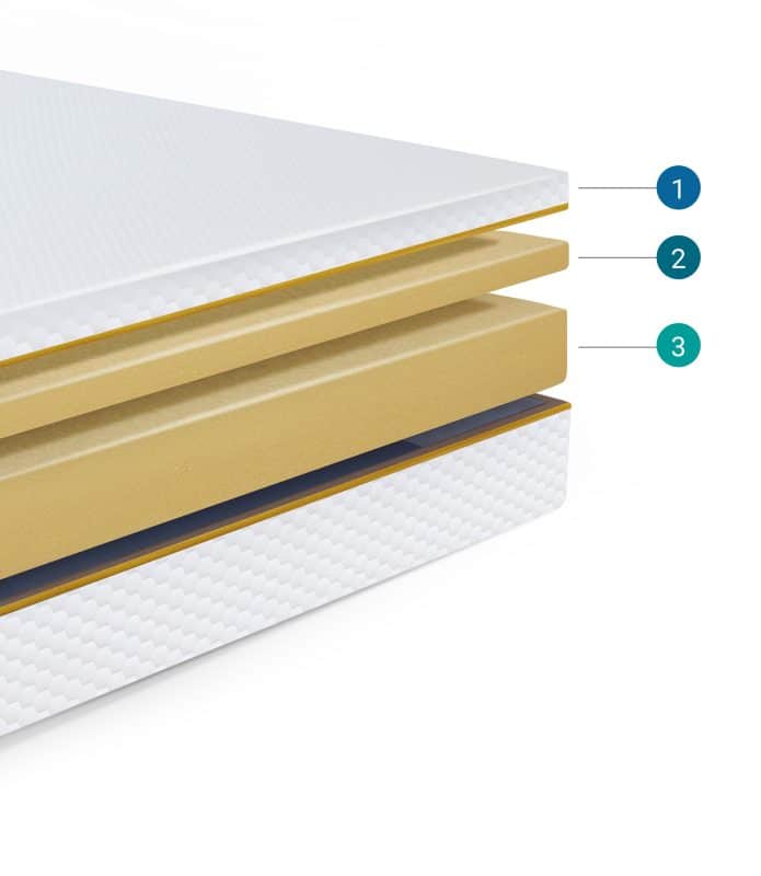 matelas l'universel en détails