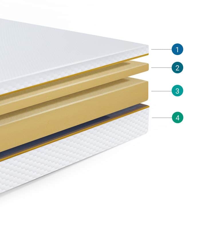 matelas l'universel en détails