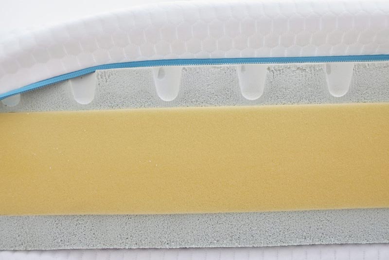 matelas mousse, matelas latex, matelas mémoire de forme