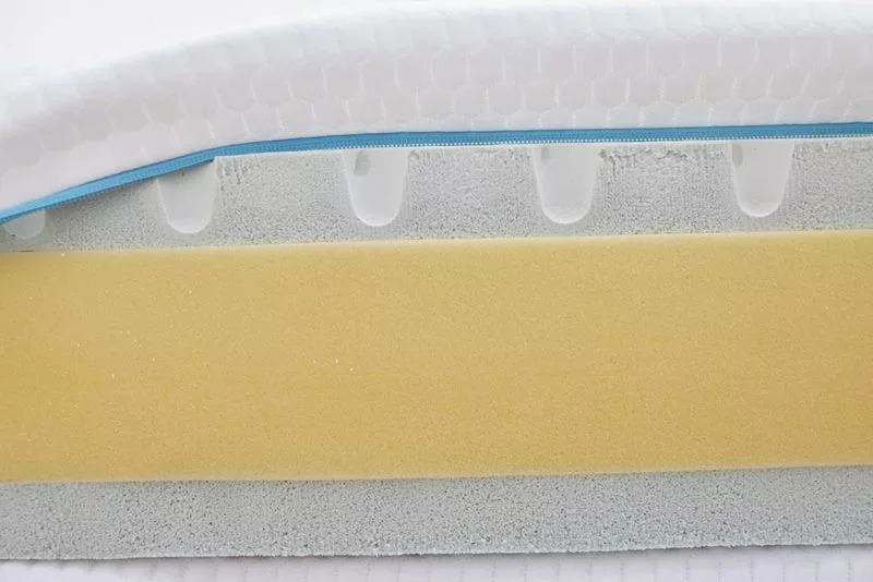matelas mousse, matelas latex, matelas mémoire de forme