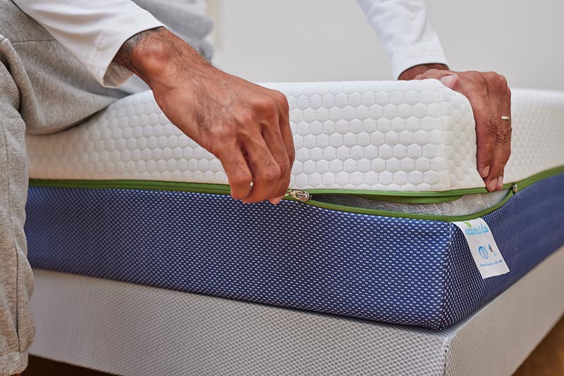 sommiers et matelas reconditionnés