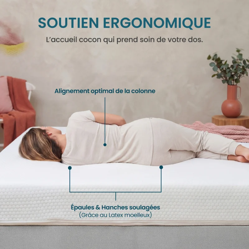 matelas mémoire de forme Ecomatelas