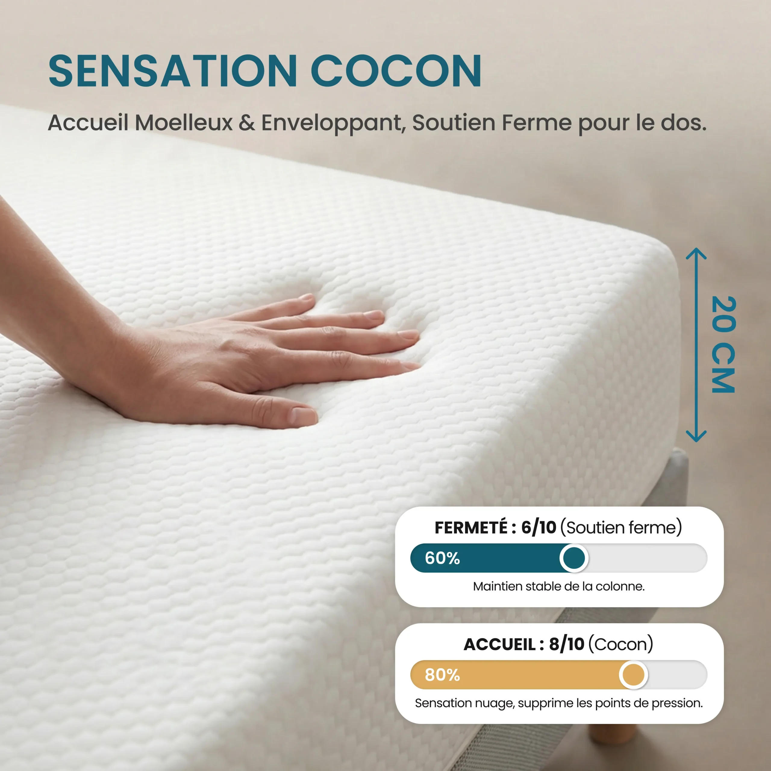 matelas mémoire de forme Ecomatelas