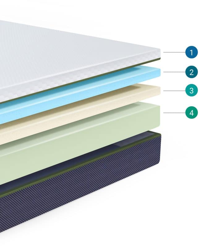 matelas petit nuage en détails