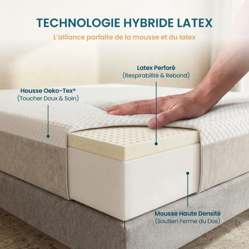 matelas latex ecomatelas
