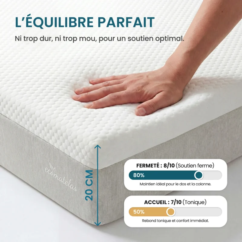 matelas latex ecomatelas