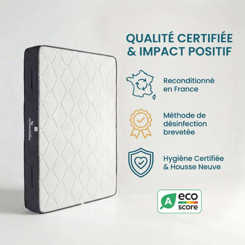 Matelas à ressorts ensachés reconditionné Ecomatelas