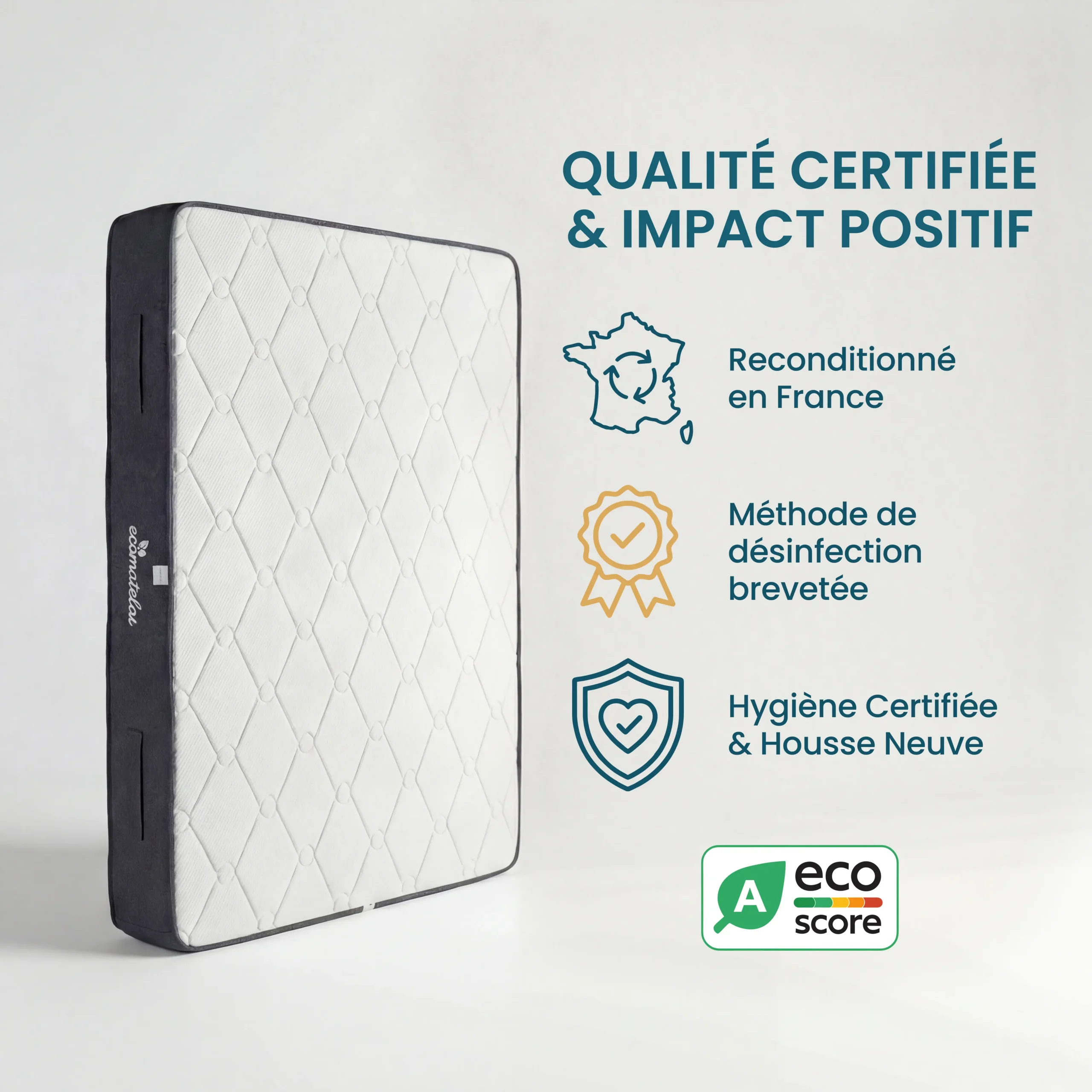 Matelas à ressorts ensachés reconditionné Ecomatelas