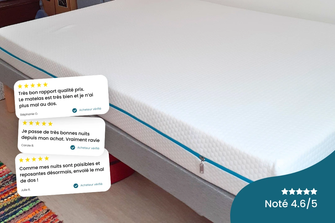 Ideal latex avis client