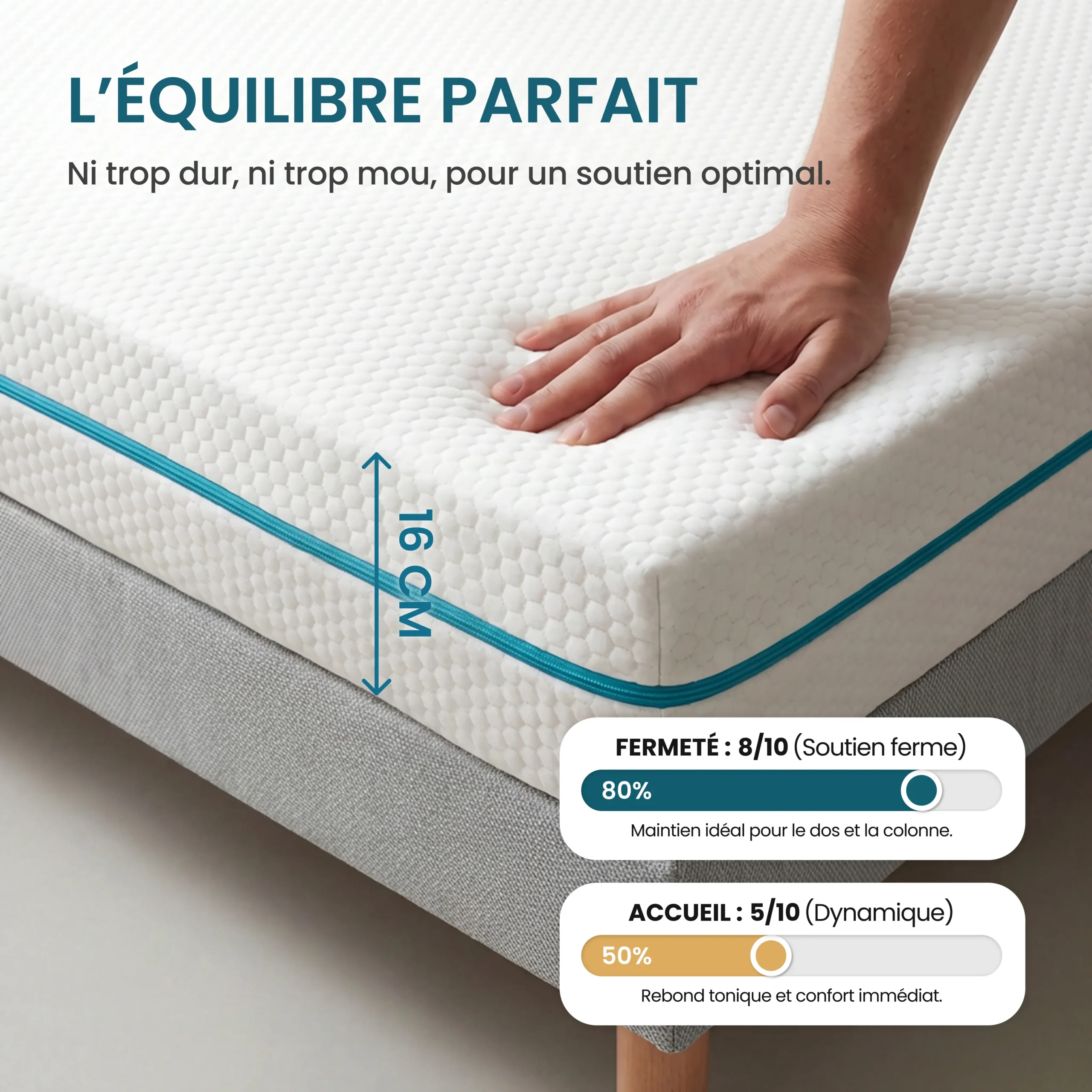 matelas latex 16cm Ecomatelas
